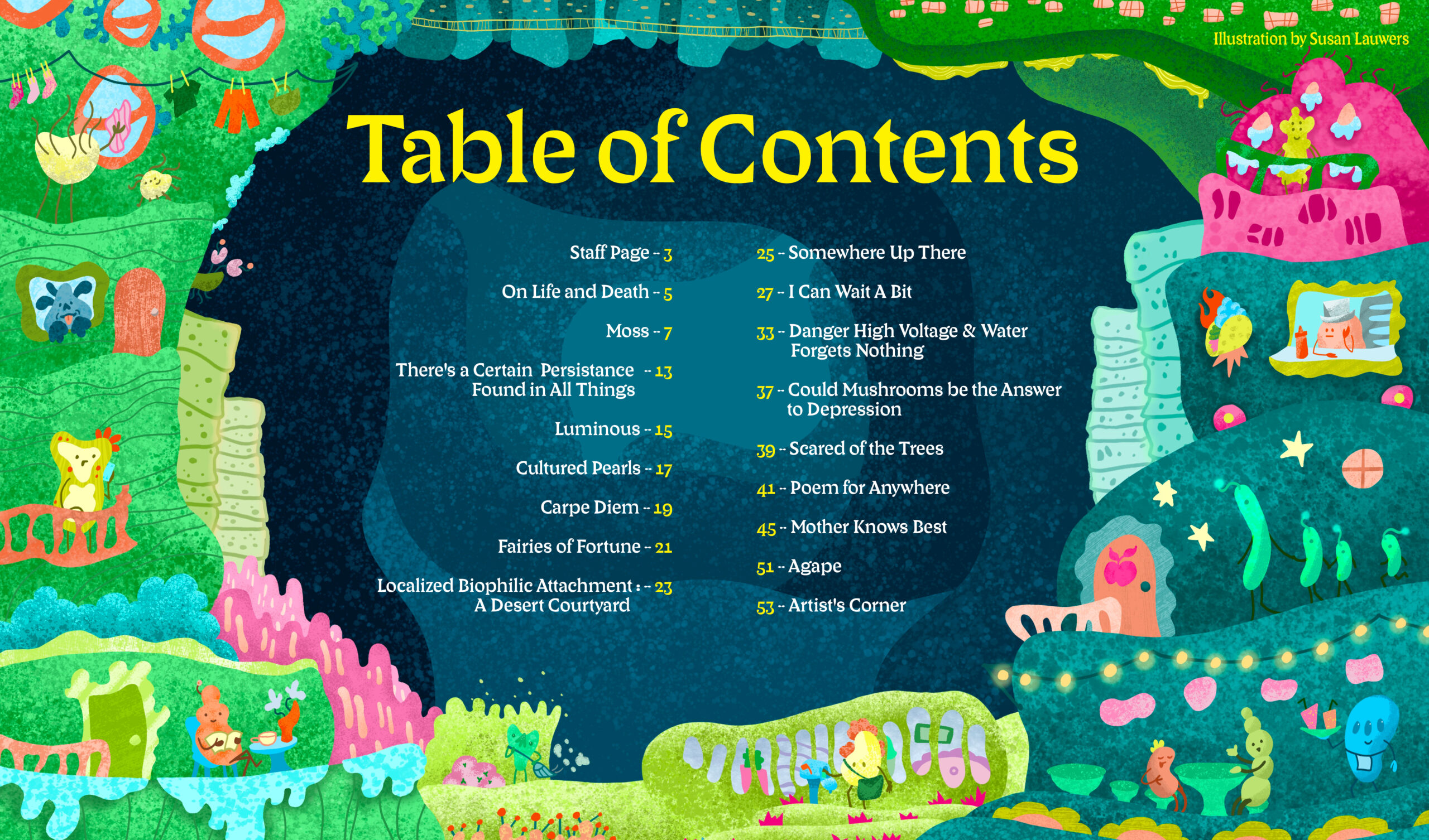 Table of Contents